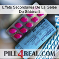 Effets Secondaires De La Gelée De Sildénafil 35